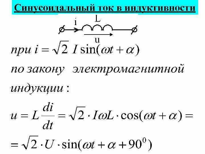 Синусоидально изменяющийся ток. Синусоидальный ток в индуктивности и в емкости. Напряжение на катушке индуктивности формула. Ток через катушку индуктивности формула. Синусоидальный ток в катушке индуктивности.