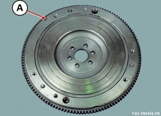 3rz fe маховик. Как должен стоять маховик. Как должен стоять маховик. Двухмассовый маховик фольксваген в разрезе. Как должен стоять маховик.