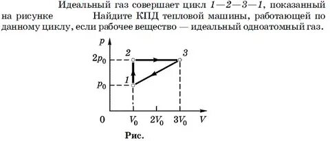 На рисунке в координатах p t где p давление газа