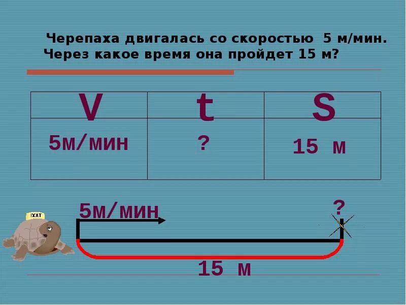 М мин 43. Черепаха движется со скоростью. Черепаха двигалась со скоростью 5 м/мин. Скорость черепахи м/мин. М5 скорость.