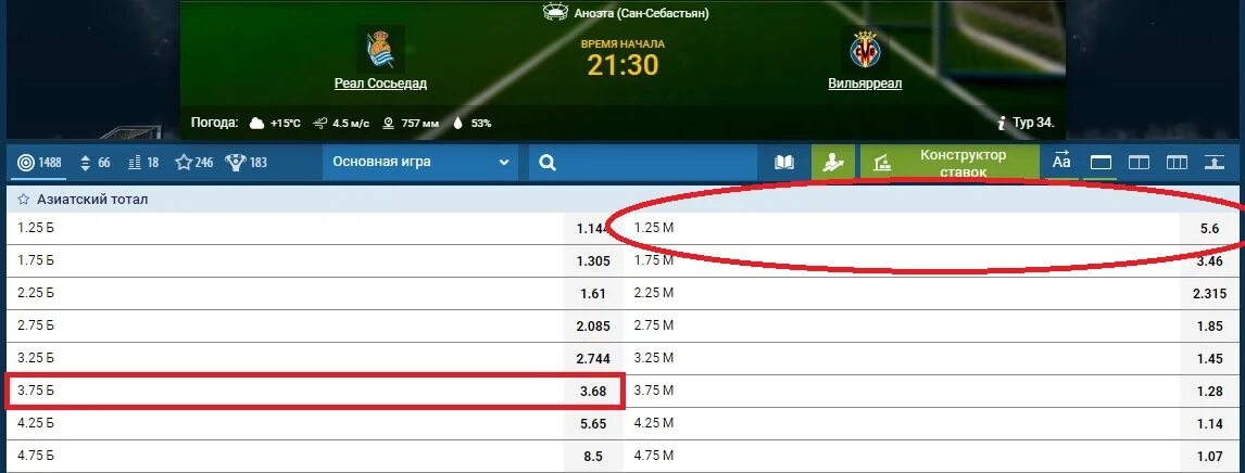 Все варианты ставок на 4 событий в хоккее. Тб тм в ставках. Что такое тм в ставках. Тб тм в ставках. Что значит п1 и п2 в ставках.