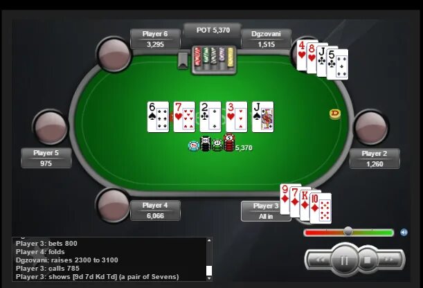 Банк в покере. Покер комбинация каре 2. Покер холдем комбинации по старшинству. Покер раскладка. 10 9 8 4 2 покер.