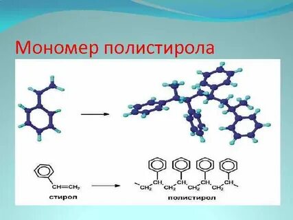 Стирол полимер