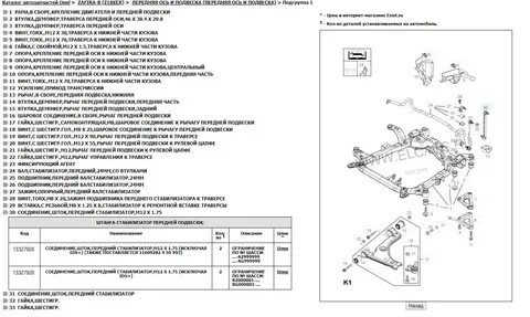 Каталог переднего