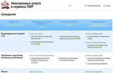 Как узнать номер телефона пенсионного