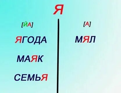 Звук 2 процента