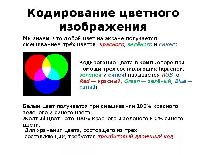 Информатика кодирование цветов. Кодирование цветного изображения. Цветовая модель RGB. Растровое изображение кодирование цвета. Кодирование цвета цветовые модели.