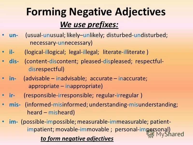 Negative adjectives в английском. Отрицательные префиксы в английском. Forming negative adjectives правила. Negative forms of adjectives. Able possible