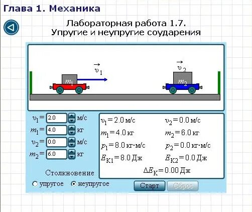 Тележка массой 0 1 кг. Лабораторная работа изучение упругого и неупругого соударения тел. Абсолютно упругое и неупругое столкновение. Схема упругого столкновения. Лабораторная работа исследование законов соударения тел.