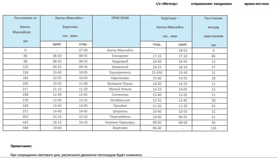 Купить билет салехард приобье. Расписание метеоров Ханты Мансийск Березово -Березово ХМАО. Метеор Ханты Мансийск Березово расписание. Ханты Мансийск Березово расписание. Расписание Метеора Ханты-Мансийск.