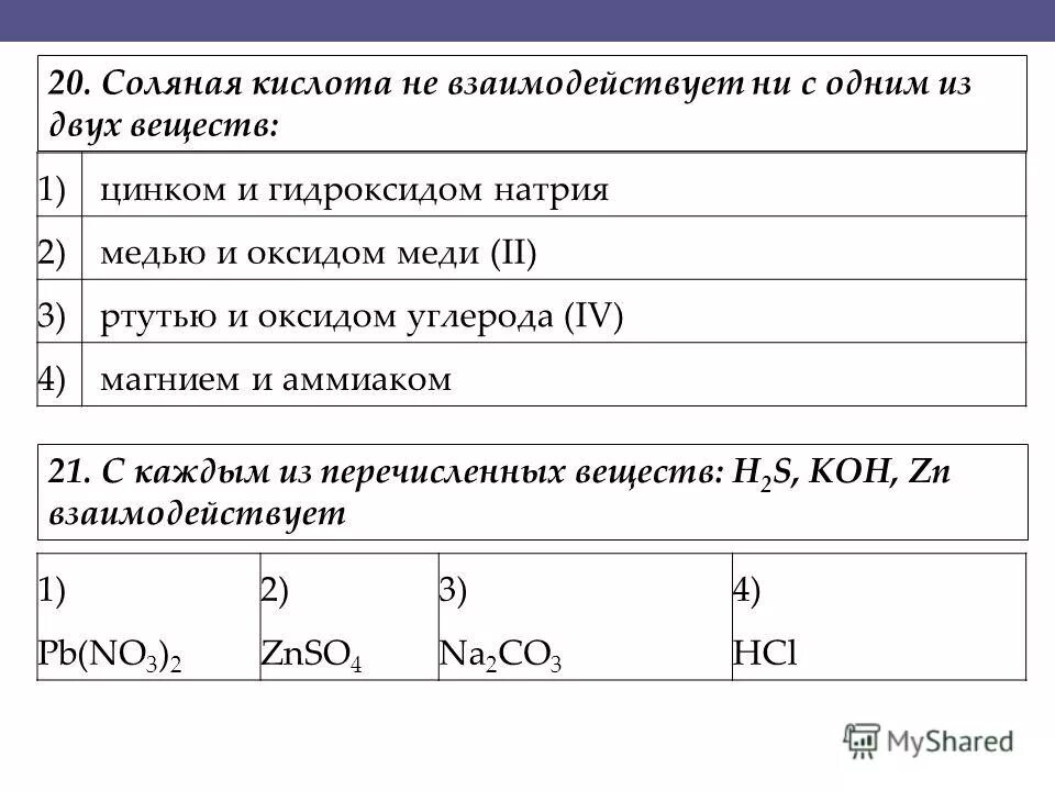 Проверочная работа по теме гидроксиды