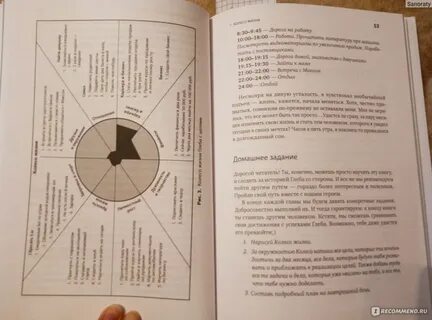 Экстремальный тайм менеджмент