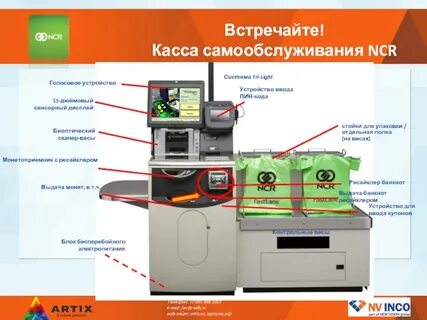 Техника магазин инструкция