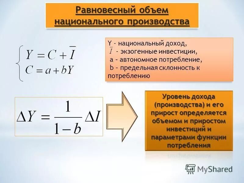 Определите объем национального производства. Равновесный объем производства. Равновесный объем национального производства. Равновесный объем выпуска формула. Определить равновесный уровень дохода.