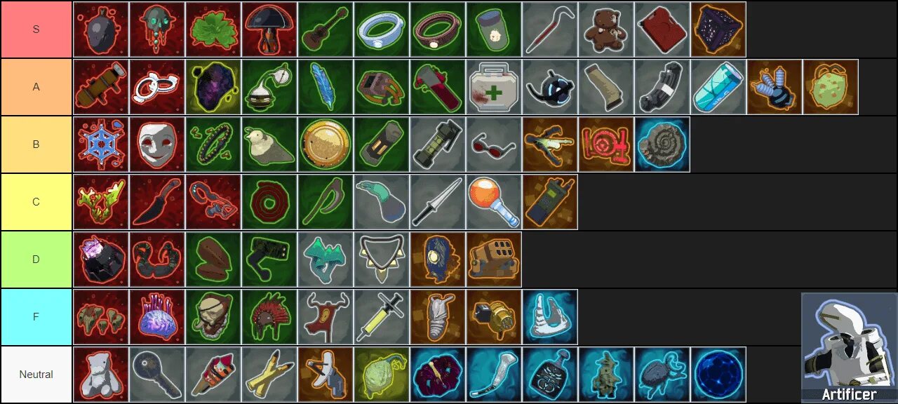 Spell perk item distributor