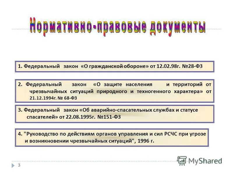 Федеральный закон 151 фз об аварийно спасательных