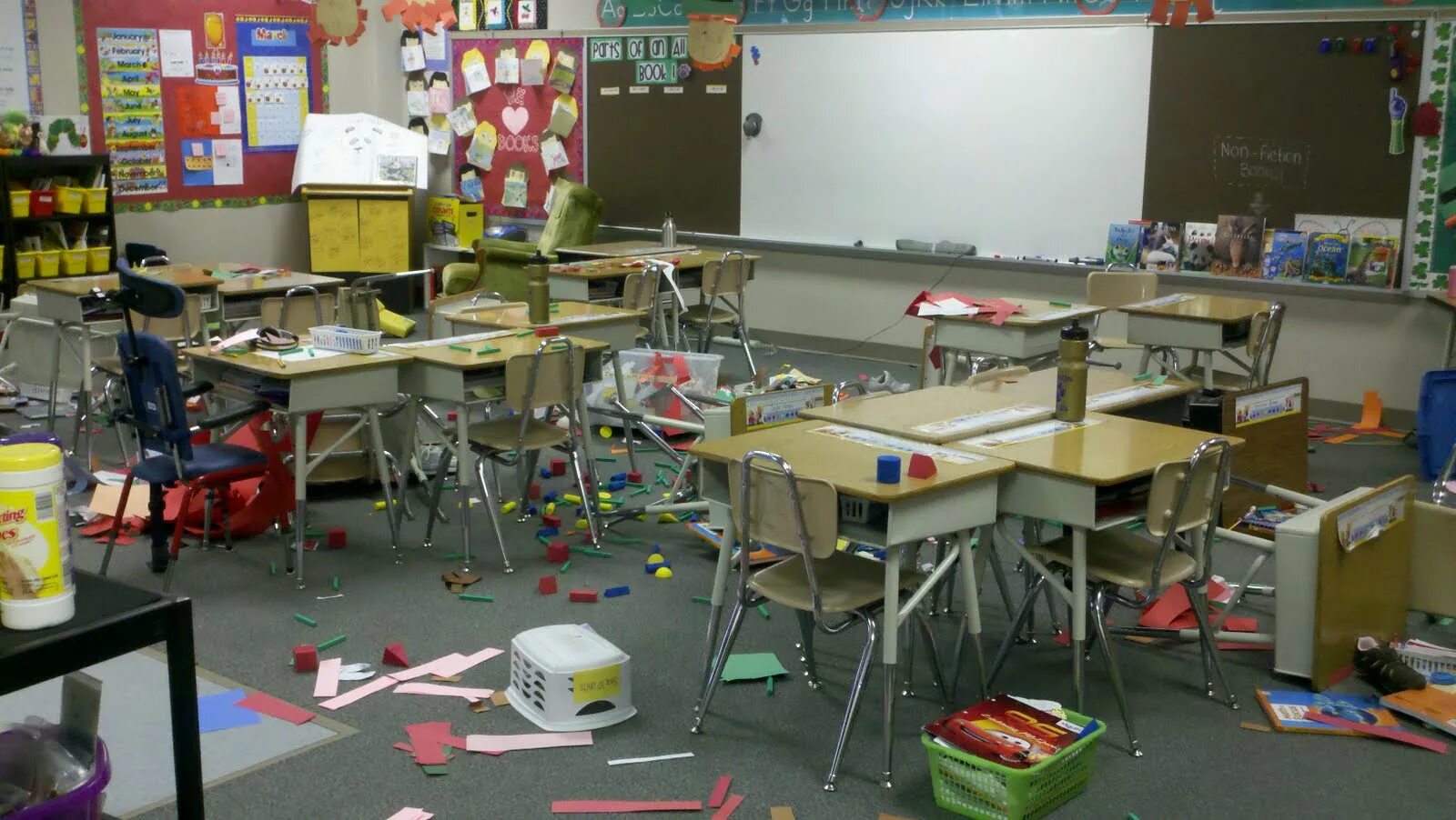 В классе грязно. Classroom для детей. Messy Classroom. Classroom describing. Comparing schools