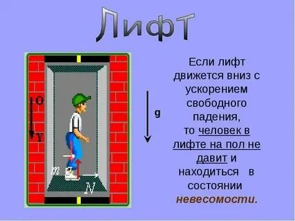 Подниматься в лифте вверх
