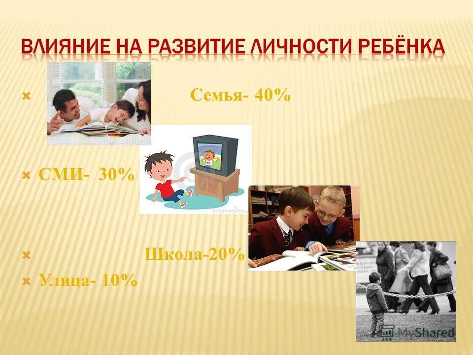 Как школа влияет на детей. Влияние на формирование личности. Развитие личности ребенка. Как школа влияет на формирование личности. Формирование личности ребенка в школе.