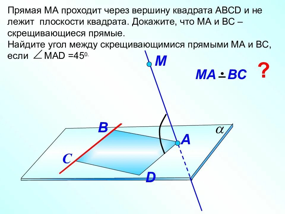 Докажите что через. Алгоритм нахождения угла между скрещивающимися прямыми. Угол между скрещивающей прямой и плоскостью. Угол между скрещивающимися прямыми доказательство. Угол между прямыми в разных плоскостях.