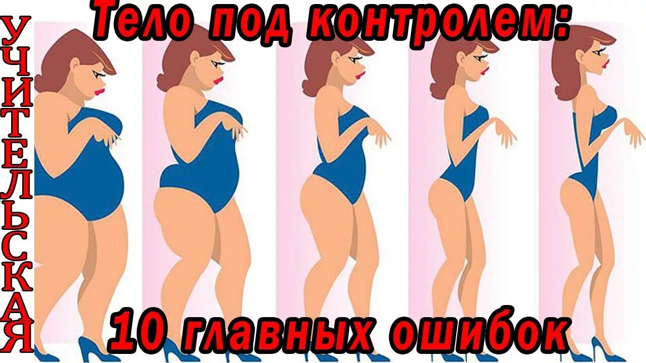 Как похудеть ребенку 8. Похудение для детей. как похудеть быстро. как быстро похудеть детям 9 лет. как похудеть девочке 8 лет.