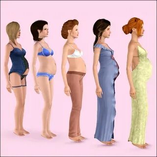 Sims 4 мод беременности