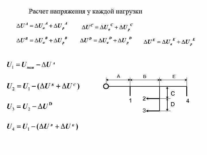 Вычисление напряжения. Расчет напряжения. расчет напряжения zen 2.
