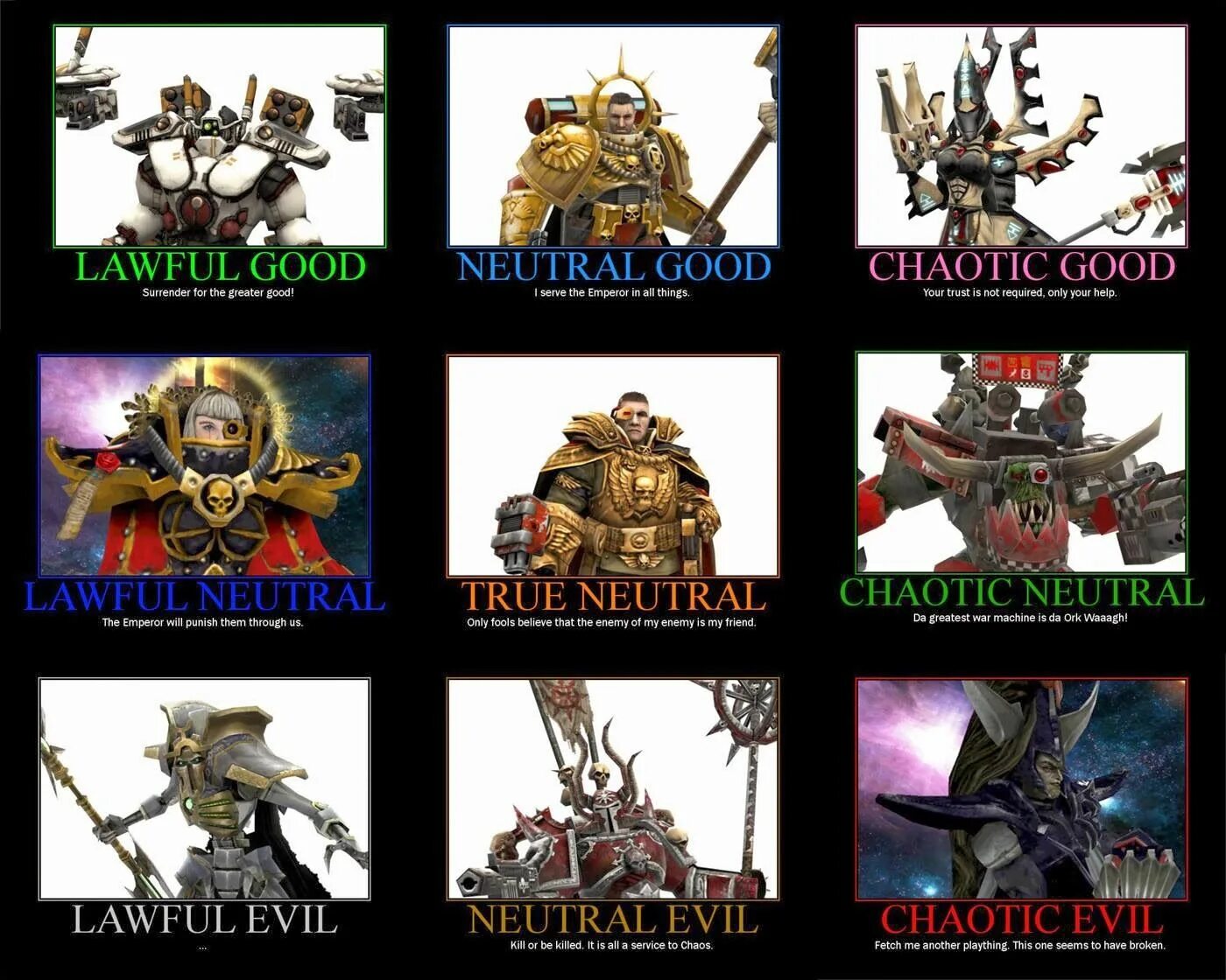 Greater is better true