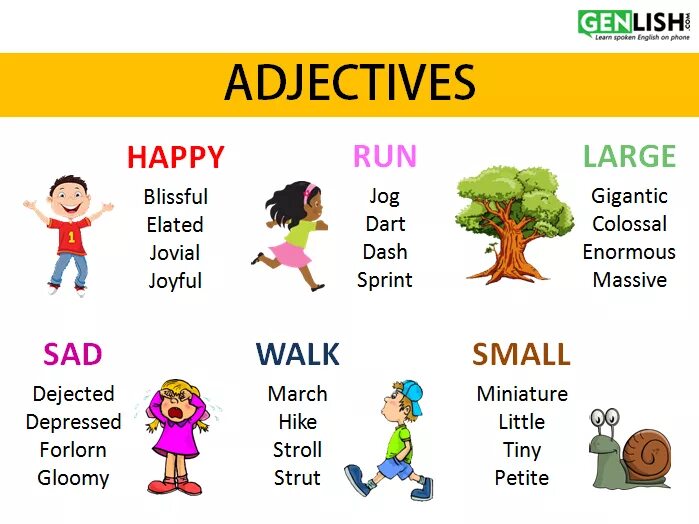 Adjectives. Adjective в английском. Прилагательные на английском adjective. Adjectives картинки.