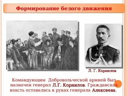 Командующим добровольческой армией являлся