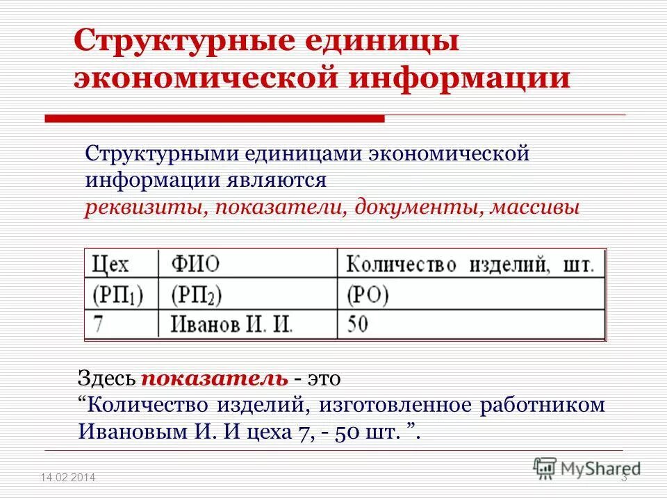 Единица экономической информации. Единица экономической информации