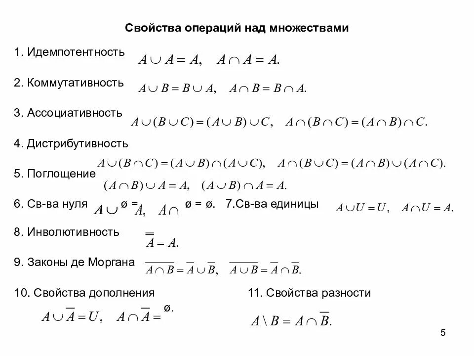 Операции над множествами и их свойства