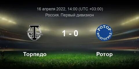 Ротор обзор
