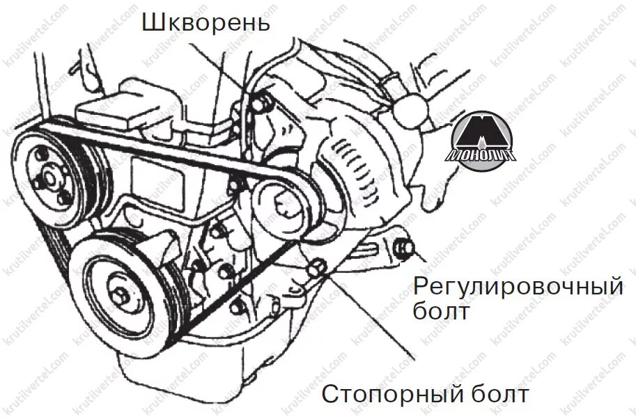 Ремень генератора на Лифан Смайли 1.3. Ремень генератора Лифан Солано. Ремень генератора Лифан х50. Приводной ремень Лифан х60 схема. Ремень лифан смайли