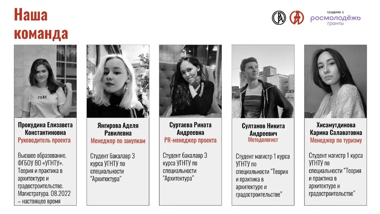 Тестирование угнту. Аси угнту. угнту аси фото. it университет результаты гранта.