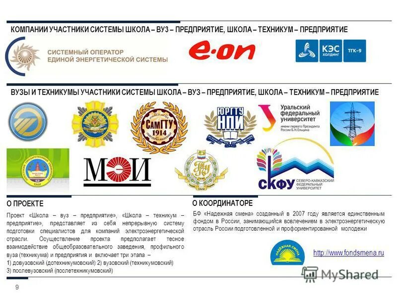 Цопп уфа. Здание завода электросила. Завод или школа. Интенсив педагогический. Цех по производству.