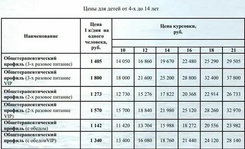 Курсовка в санаторий