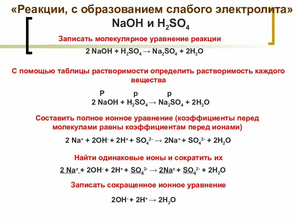 Молекулярная реакция пример. Ионные уравнения реакций кратко. Молекулярном и ионном виде уравнения реакций образования:. Ионные уравнения реакций примеры. Как записать ионное уравнение в химии.