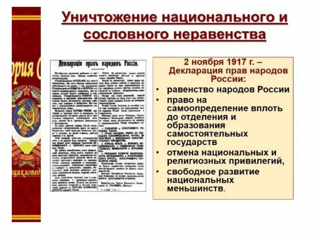 Декларация прав народов России. Декларация прав народов России 1917. Декларация прав народов СССР. Декларация прав народов на самоопределение. Право территорий на самоопределение