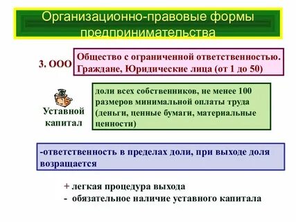 Юридическая ответственность в предпринимательской деятельности