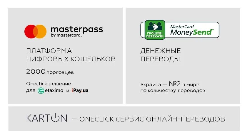 Грошовая цена как пишется. Перевод на мастер карт. MASTERCARD MONEYSEND. Переводы с карты на карту Мастеркард MONEYSEND. Цифровой кошелек Мастеркард.