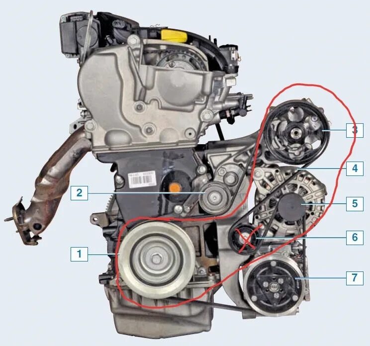 Приводной ремень Renault Duster 1.6. Приводной ремень Рено Дастер 2.0. Ремень генератора Дастер 2.0. Ремень приводов Рено Дастер 1.6. Замена генератора дастер 2.0 с кондиционером