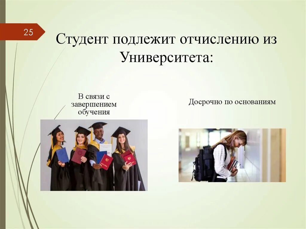 Подлежат отчислению