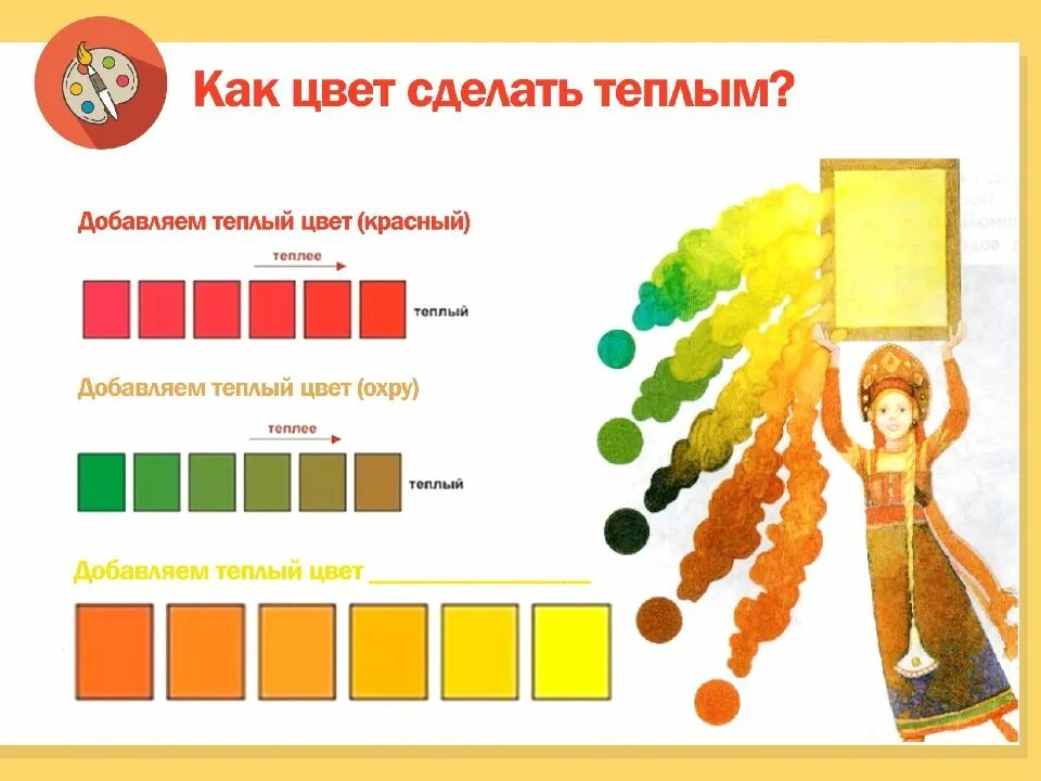 Холодном и теплом виде