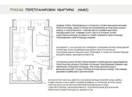 Является ли перепланировкой