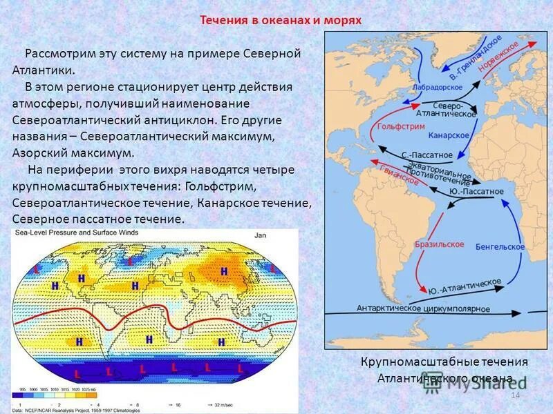 Течения в морях и океанах. Течения в Северной Атлантике. Течения Атлантического океана. Основные поверхностные течения. Схема течений Атлантического океана.