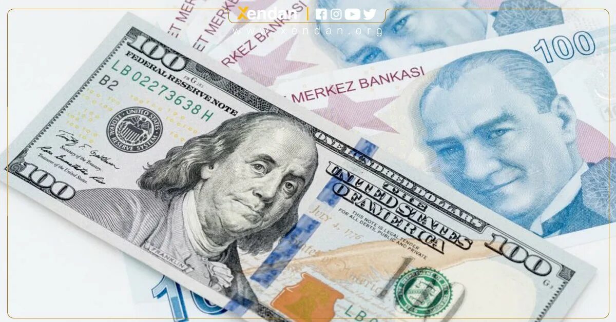 Tl dollar. Turkish lira Dollar. Turkish lira USD. Турецкие деньги и банковские карты.