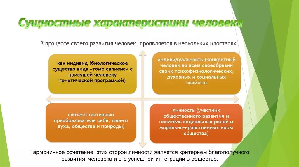 Характеристики личности. Сущностная характеристика личности. Сущностные свойства человека. Сущностные характеристики человека. Сущностные параметры человека.