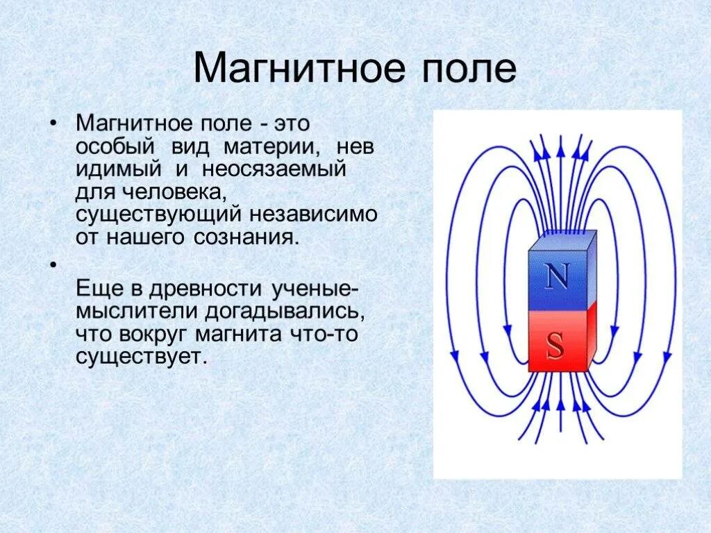 Какие источники магнитного поля вам известны. Понятие магнитного поля. Магнитное поле физика понятие. Силовые компоненты магнитного поля. Электромагнитное поле это электрическое поле постоянного магнита.