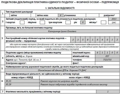Карта фоп